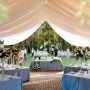Meraki Events